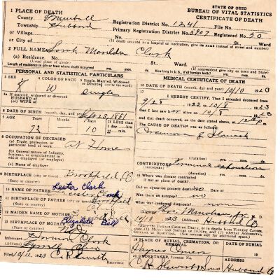 Death Certificate, Clark, Sarah, 1923