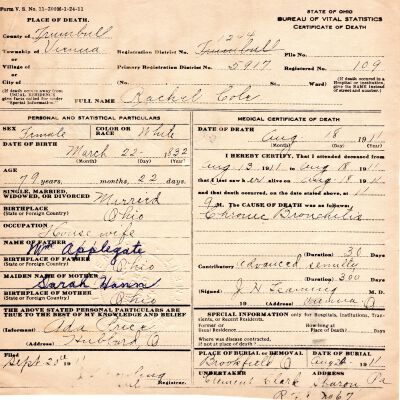 Death Certificate, Cole, Rachel, 1911