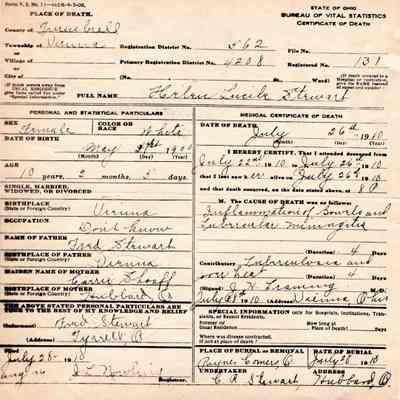 Death Certificate for Helen Lucile Stewart, 1910