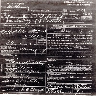 Death Certificate, Cratsley, Bazel S., 1914