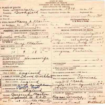 Death Certificate for Mary A. Martin, 1928