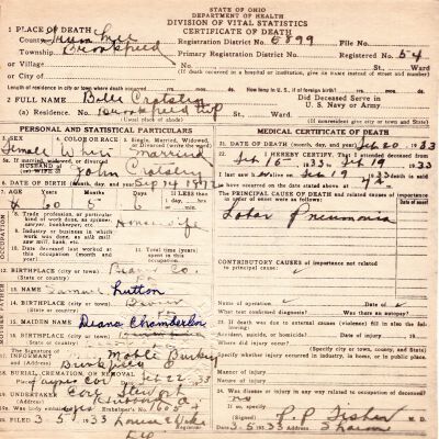 Death Certificate, Cratsley, Belle (Nettie), 1933
