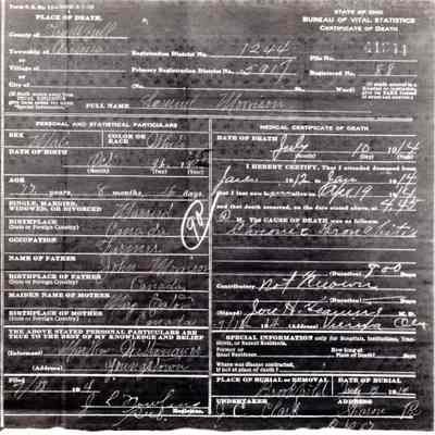 Death Certificate for Samuel Morrison, 1914