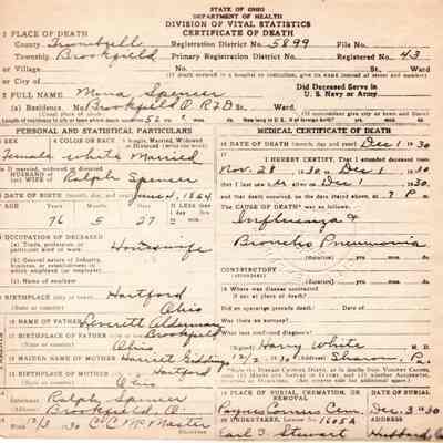 Death Certificate for Mina Spencer, 1930