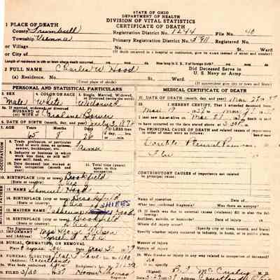 Death Certificate for Charles W. Hood, 1937