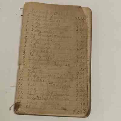 Farm Account Book