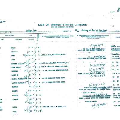 Passenger Manifest: 1922, "SS George Washington," Harry H. Straus.