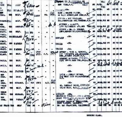 Passenger Manifest: Ernst Auerbacher on "SS Queen Mary."