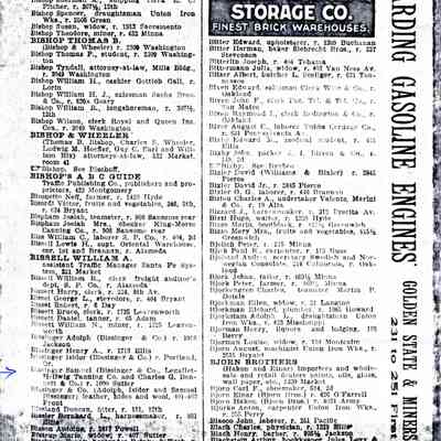 Crocker-Langley Telephone Direcory, May 1899 Page 275.