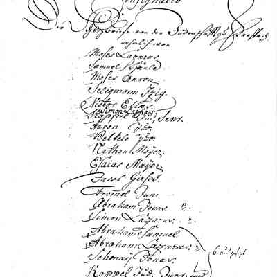 Record: Hohenlohe-Zentralarchiv Neuenstein, PA ?hringen, Nr. 174, K.5. Two pages, one typewritten in English and one handwritten in German.