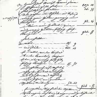 Business Paper: Distribution of legacy left by Helena nee Merz (?) former widow of the deceased Nathan GRUENEBAUM, during his lifetime merchant of Wumweiler. 13 December 1818. In Old German.