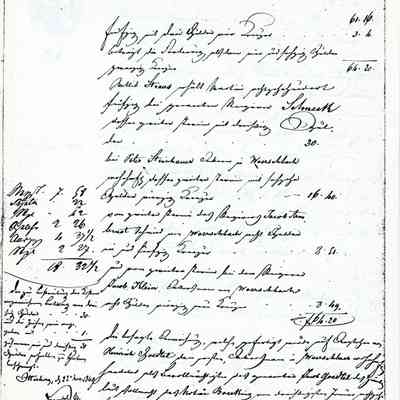 Business Paper: Johanetta GRUENEBAUM, mentions Straus No. 76. 23 February (?) 1849. In Old German. Not translated. Four handwritten pages.