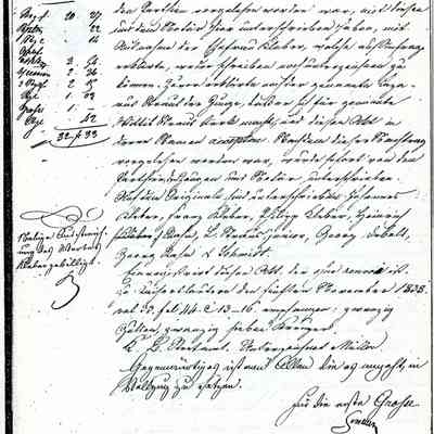 Business Paper: Im Namen Seiner Majestaet des Koenigs No. 419. 1838. In Old German. Not translated. Seven handwritten pages.