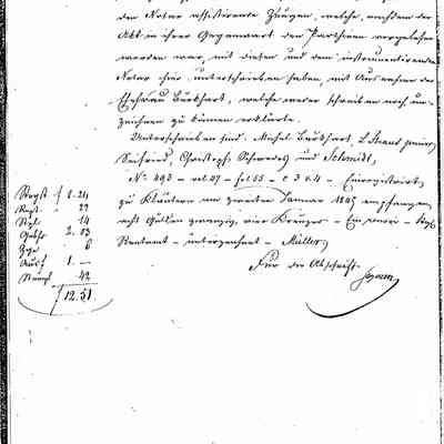 Business Paper: Vor Friedrich Ludwig Schmidt, mentions Johanette GRUENEBAUM, Isaac Straus and L. Straus junior. Cover page contains the name of Isaac Straus of Otterberg. No. 506. 27 December 1844. In Old German. Not translated. Seven handwritten pgs