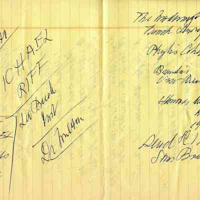 Research Materials: Straus, Robert Kenneth, Santa Barbara, CA. November 1983. Four handwritten pages of notes.