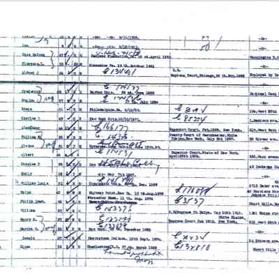 Passenger Manifest: 1921, SS Mauritania, Harry and Martha Straus.