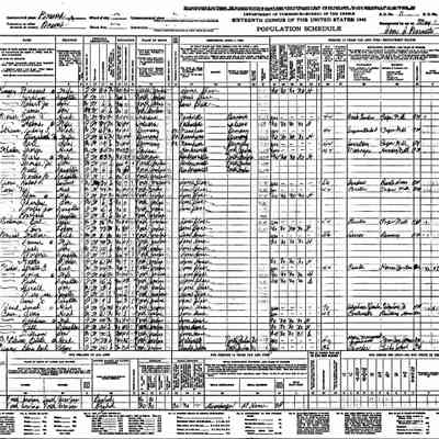 Census: 1940 Brevard, Transylvania County NC Census: ED 88-2B, Sheet 9B: Ludwig T. Straus, Elizabeth N. Straus and Carl Straus, age 19.