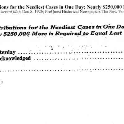 Article: "Send Contributions for the Neediest Cases in One Day: Nearly $250,000 More is Required to Equal Last Year's Total," The New York Times. 8 December 1926.