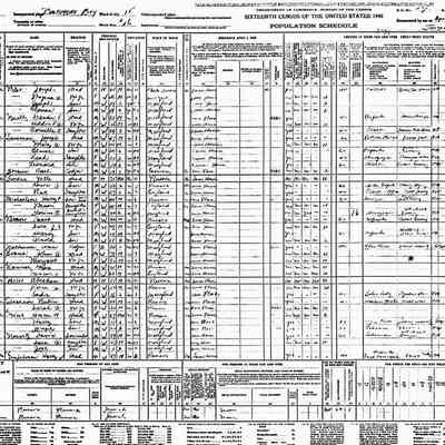 Census: 1940 Baltimore MD Census: ED 4404, Sheet 10A: Carl Straus, age 19, lodger in the home of Joseph Sussman.