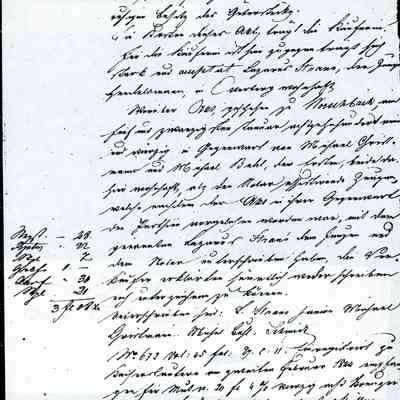 Business Paper: Vor Friedrich Ludwig Schmidt, mentions L. Straus junior. Cover page contains the name of Isaac Straus. No. 49. 25 January 1844. In Old German. Not translated. Three handwritten pages.
