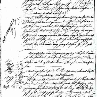 Business Paper: ....brief, mentions L. Straus junior. No. 291. 6 May 1852. In Old German. Not translated. Six handwritten pages.