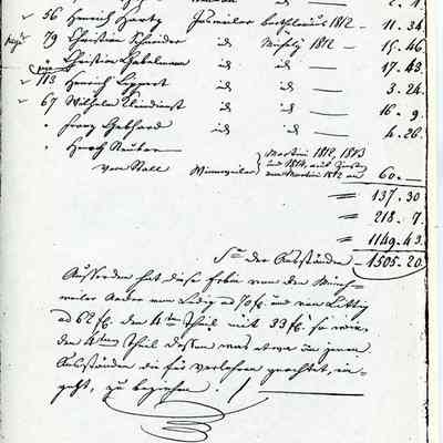 Business Paper: Johanette GRUENEBAUM is named. 4 April 1833. In Old German. Not translated. Nine handwritten pages.