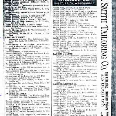 Crocker-Langley Telephone Directory (1899) Page 907