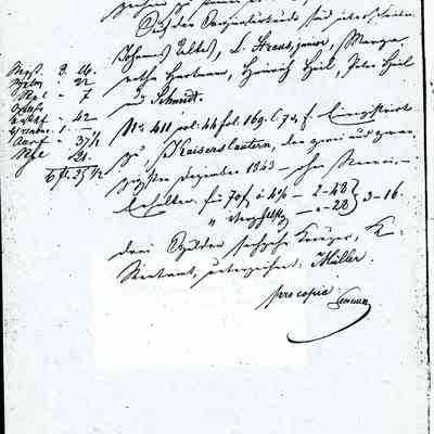 Business Paper: Vor Friedrich Ludwig Schmidt, mentions Isaac Straus, Lazarus Straus and L.Straus junior No. 533. 14 November 1843. In Old German. Not translated. Five handwritten pages.