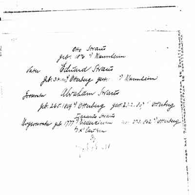 Ancesrty of Otto Straus in German