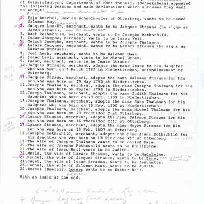 List: Name Adoption List of Otterberg. Oct. 24-26, 1808.