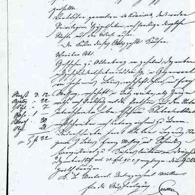 Business Paper: Begins ..."Friedrich Ludwig Schmidt..." No. 621. 1837. Lazarus Straus junior is mentioned. In Old German. Not translated. Three handwritten pages.