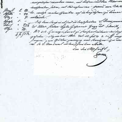 Business Paper: Vor Friedrich Ludwig Schmidt, mentions L. Straus junior No. 511. 5 December (?) 1842. In Old German. Not translated. Four handwritten pages.