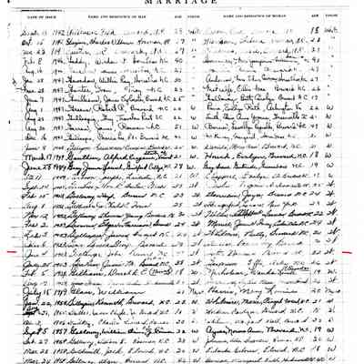 Marriage Index: North Carolina Marriage Index, June 4, 1953, John Goldberger, Brevard, NC, age 47 and Norman Tuten, Brevard, NC, age 32.