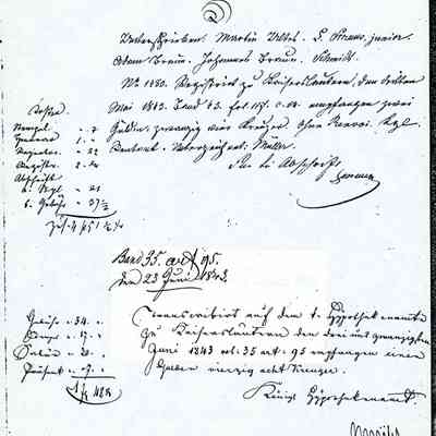 Business Paper: Vor Friedrich Ludwig Schmidt, mentions Johanette GRUENEBAUM. Cover page contains the names of Johanette (?) GRUENEBAUM, Otterberg and Isaac Straus No. 270. 27 April 1843. In Old German. Not translated. Four handwritten pages.