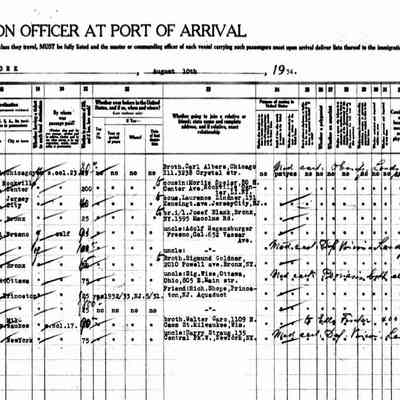 Passenger Manifest: Straus, Walter, age 22, merchant, born Mannheim Germany, Line 12. Sailed on 2 August 1934 on the S.S. Hamburg from Hamburg to New York arriving on 10 August 1934. Two pages.