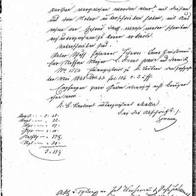 Business Paper: Vor Friedrich Ludwig Schmidt, mentions Lazarus Straus. Cover page contains the name of Otterberg and Isaac Straus No. 278. 5 May 1843. In Old German. Not translated. Four handwritten pages.