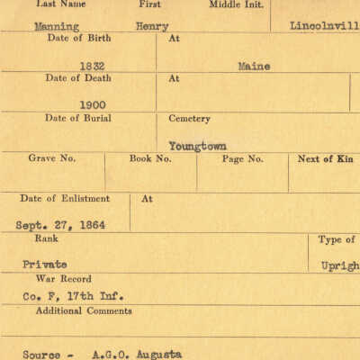 Henry Manning Military Records