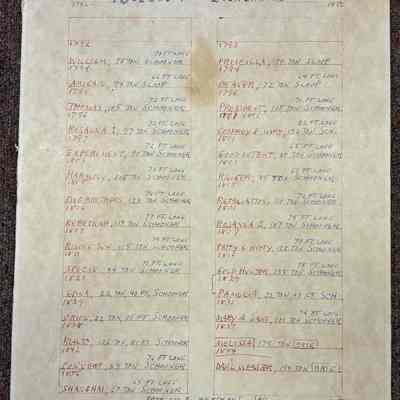 Islesboro Launchings Handwritten poster by Lesley "Cappy" Hall