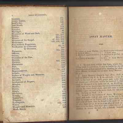 Table of Contents cont.