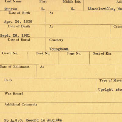 H. N. Munroe Military Records