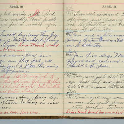 Ralph Richards A Line A Day Journal 1929-1933