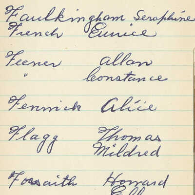 List of Republican Voters