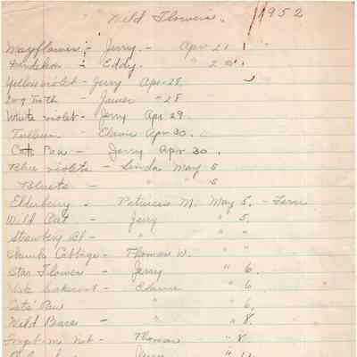 Wildflower Records from the Lincolnville Central School - 1952