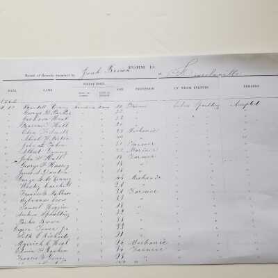 Record of Medical Examinations for Civil War