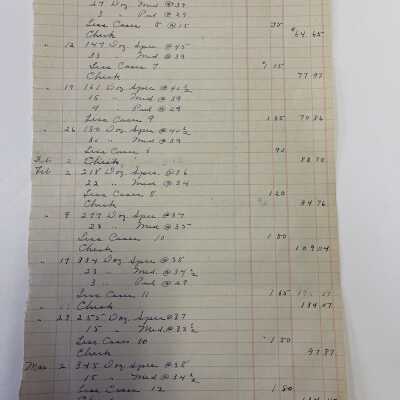 Records of egg laying, 1943 Miller farm