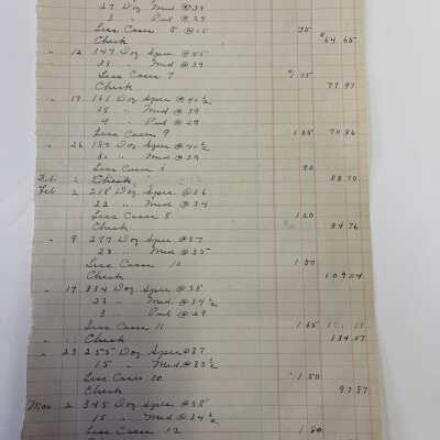 Record of 1943 egg laying and costs