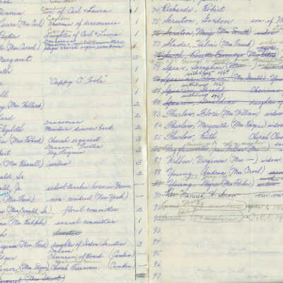 UCC Membership list 1967