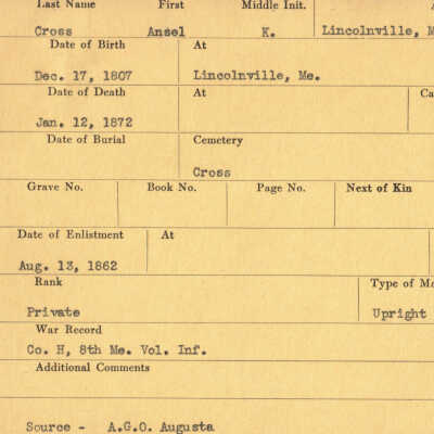 Ansel Cross Military Records