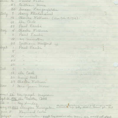 List of Student Pastors