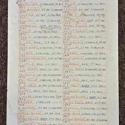 Ship Building at Lincolnville handwritten list by Lesley "Cappy" Hall